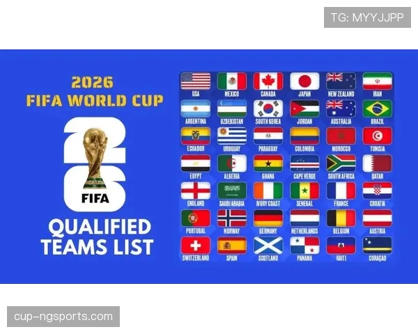 2026世界杯48队分组制和32强淘汰赛规则怎么运作
